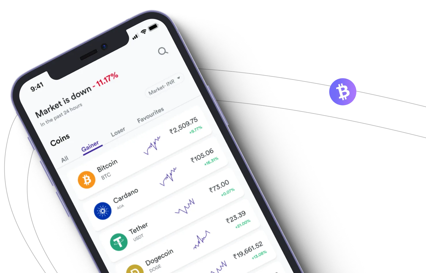Senerwind App - Take advantage of the cryptocurrency markets and earn with Senerwind App