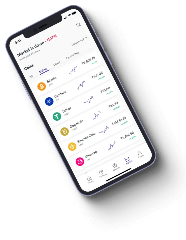 Senerwind App - How does the Senerwind App app improve your trading?