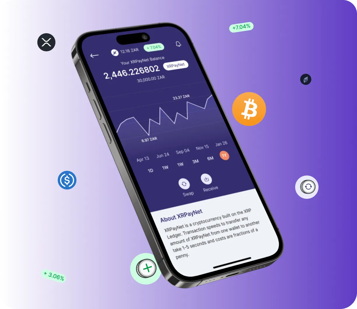 Senerwind App - O que é o Senerwind App?